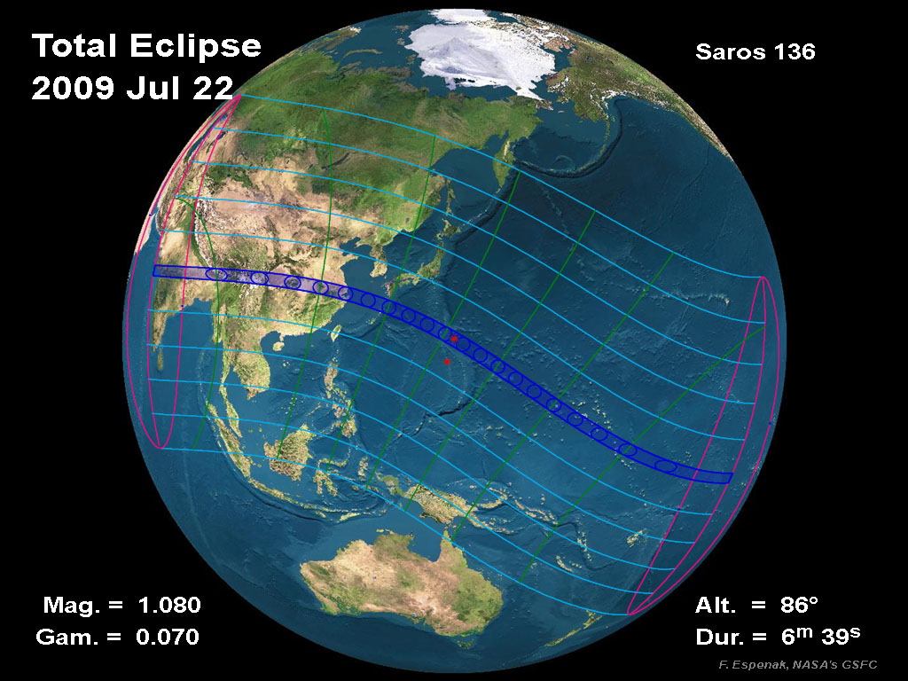 Total Solar Eclipse 2009 Path