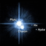 Pluto and Charon