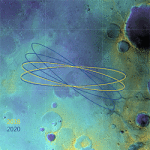 ExoMars Landing Ellipse