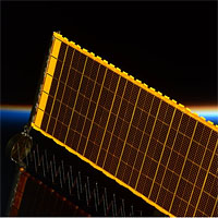 ISS Solar Panels
