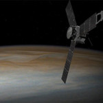 Juno Orbiting Jupiter