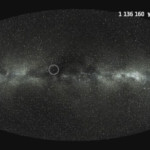 Tracking Stellar Motions