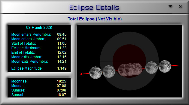 Total Lunar Eclipse March 3rd, 2026